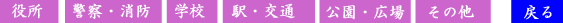 tellist